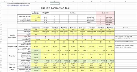 Competitive Market Analysis Real Estate 的图像结果