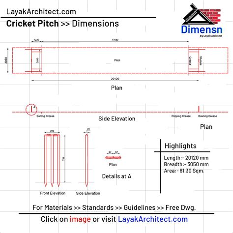 Cricket Pitch Dimensions