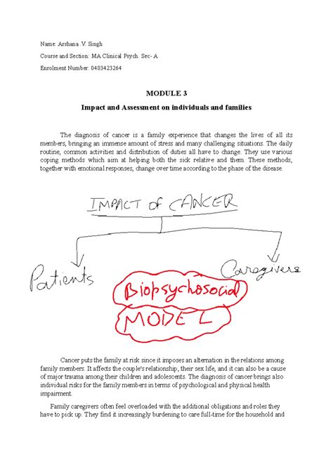 Psycho-oncology Module 3 - Name: Arshana .V. Singh Course and Section ...