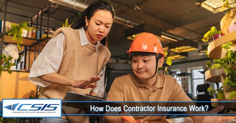 Image result for Contractor Insurance Basics