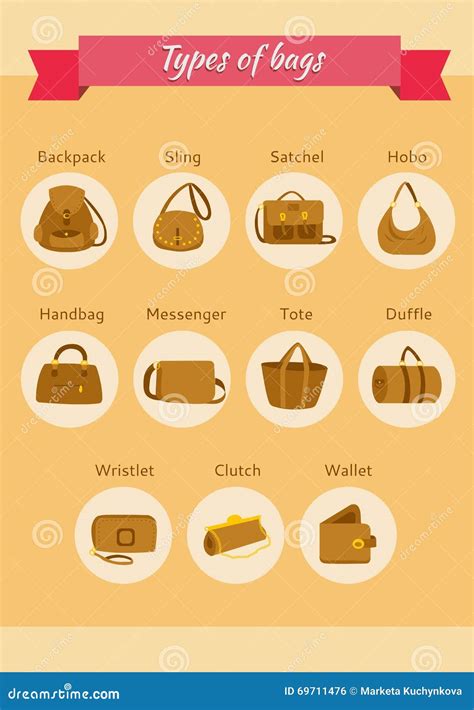 Types of bags stock vector. Illustration of illustrated - 69711476