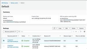AWS Backup - обзор, отзывы, аналоги, альтернативы