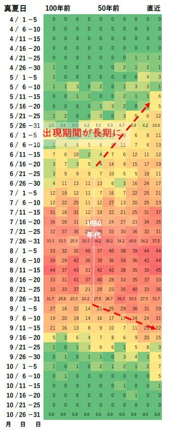 Image result for iPhone System.Data