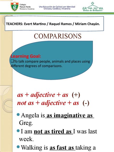 Image result for Comparing Examples