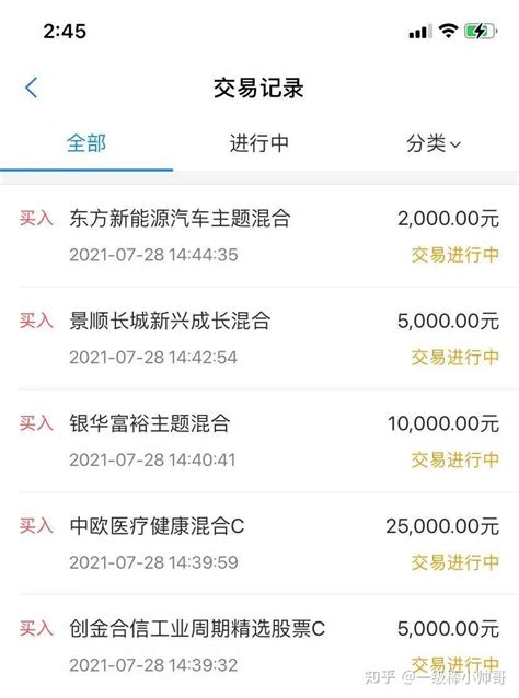 中金公司-基金研究系列（4）：海外公募期权基金投资策略在A股的适用性-基金频道-迈博汇金