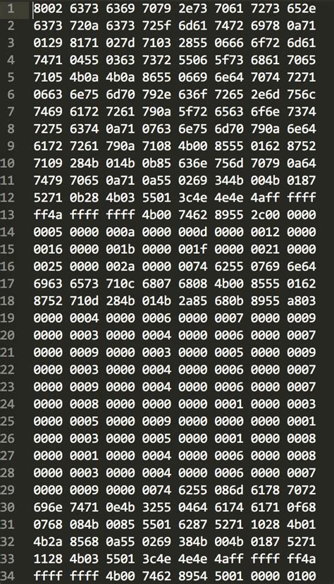Image result for DBSCAN Clustering Python