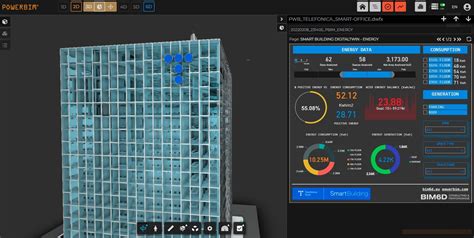 Image result for Power Project Bim
