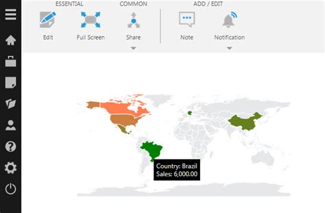 Visualization Using. Map 的图像结果