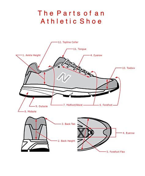 Parts Of An Athletic Shoe at Cody Schlater blog