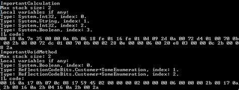 Image result for C# Method Example