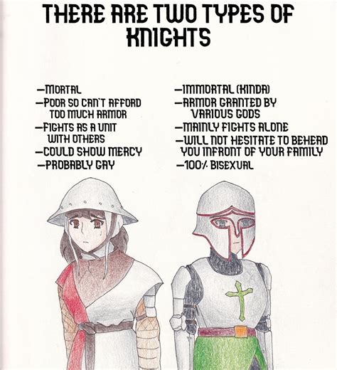 Two types of knights by CrawlerEnder934 on DeviantArt