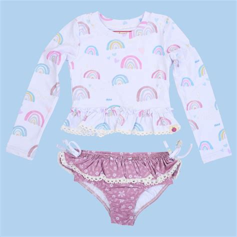 Models 12 Swim 的图像结果