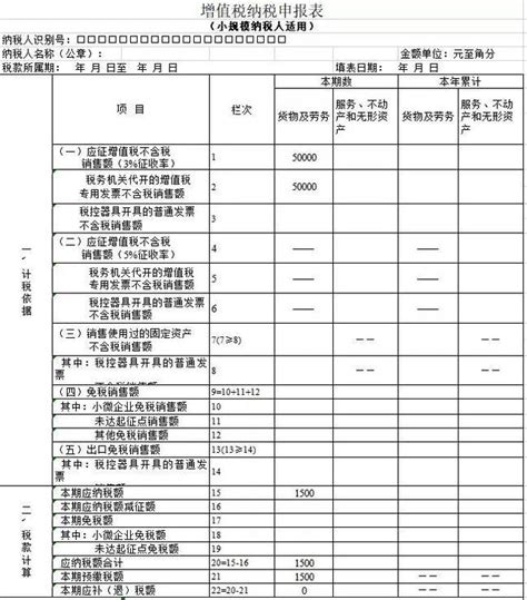 小规模纳税人申报流程图-小规模个人所得税零申报图解-牛账网