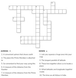 Locating Places On The Earth Important Question Answer - Class 6 Social ...