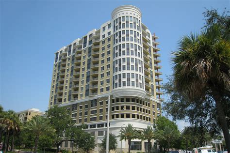 Image result for 3 Basic Characteristics in Column Graph