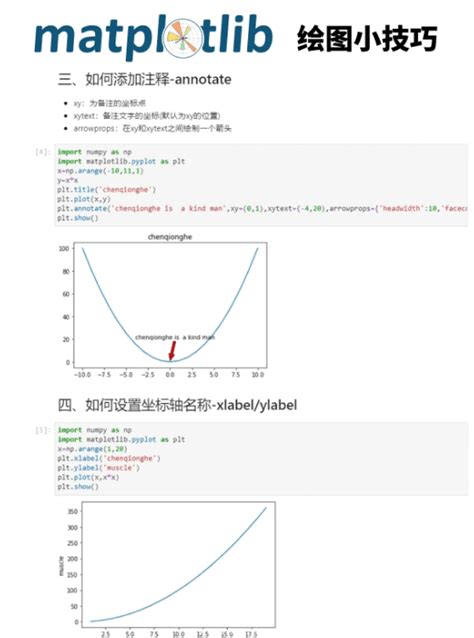 Image result for Matplotlib Python 3.9