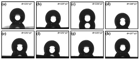Ideal Photothermal Materials Based on Ge Subwavelength Structure
