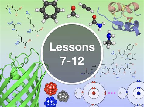 Image result for Biochemistry Lesson