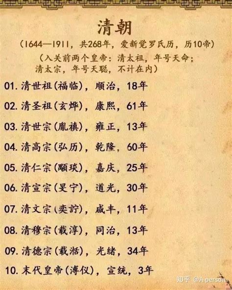 清朝12位皇帝列表 - 知乎