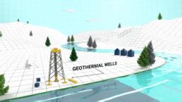 Engineering Animation 的图像结果