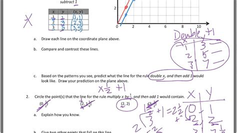 Image result for Lesson 6 Homework Grade 5