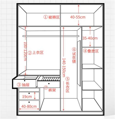 衣柜安装方法_衣柜安装注意事项说明_衣柜安装图片-兔狗装修百科