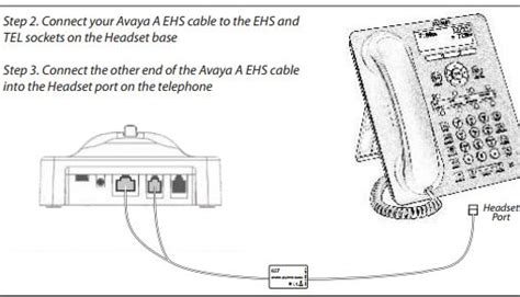 Polycom Phones User's Guide 的图像结果