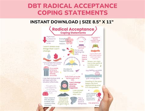 DBT Radical Acceptance Coping Statements Poster-distress Tolerance ...