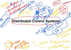 DSP Question bank - Digital Signal Processing - KIIT University - Studocu