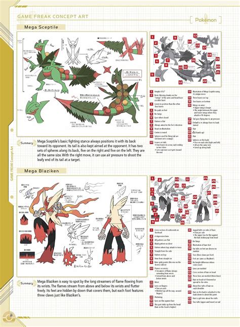 Pokemon Ruby Pokedex