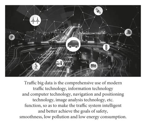 Big Data Examples 的图像结果