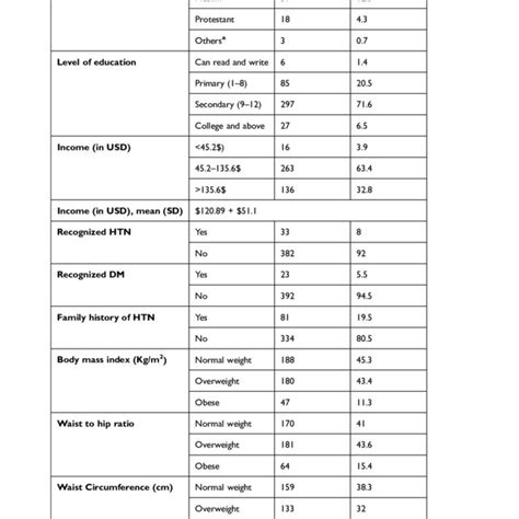 Image result for Modjo Dry Port