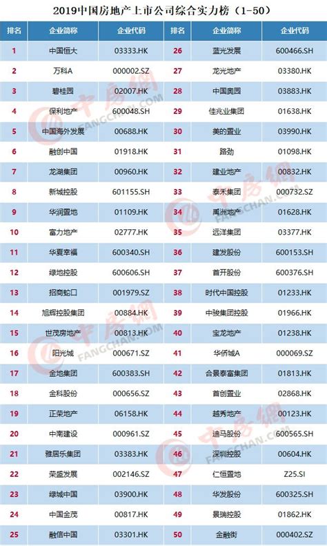 洛阳2017年GDP数据公布 增8.7%稳居中部非省会城市第一