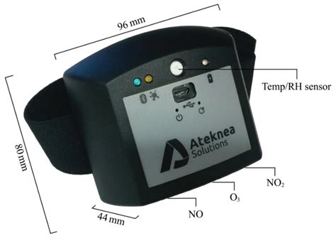 End-User Feedback on a Low-Cost Portable Air Quality Sensor System—Are ...