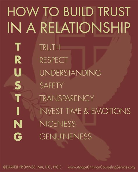 Trusting Meaning