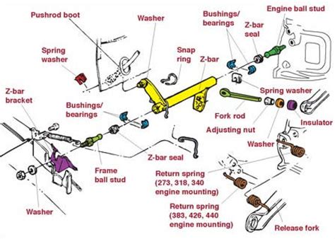 Image result for A Guide to Graph Algorithm