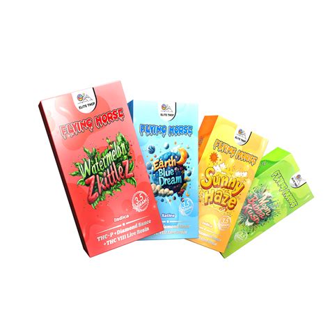 FAQs – Flying Horse