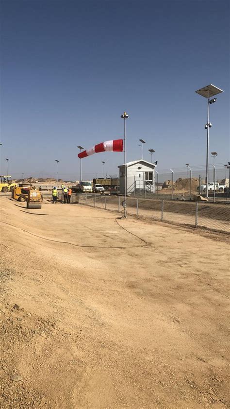 Image result for Wind Direction Indicator