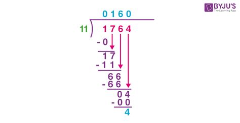 Image result for Continuous Division Example