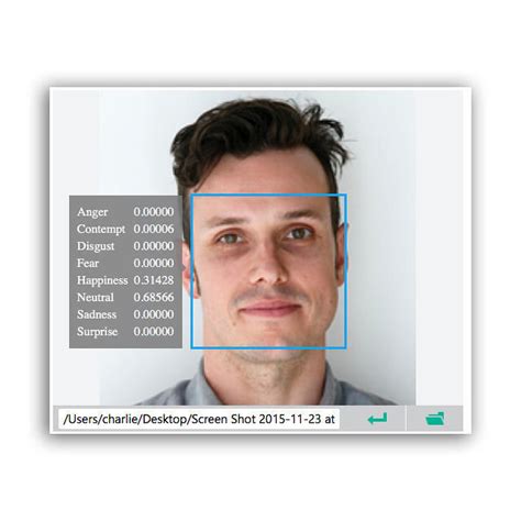24 Examples of Predictive Technology