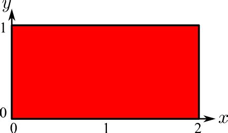 Image result for Double Integral Over a Rectangular Region Formula