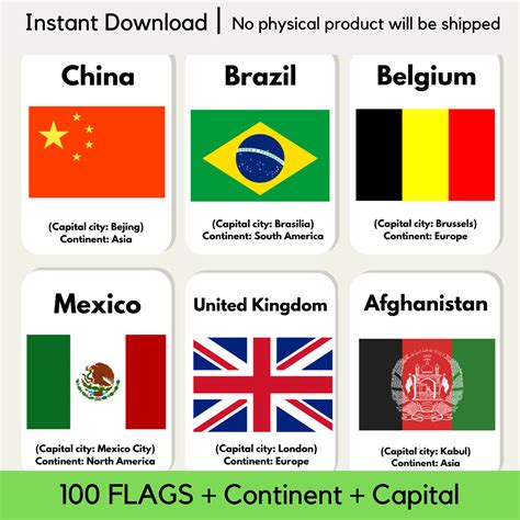 Flags Of The World With Names And Capitals