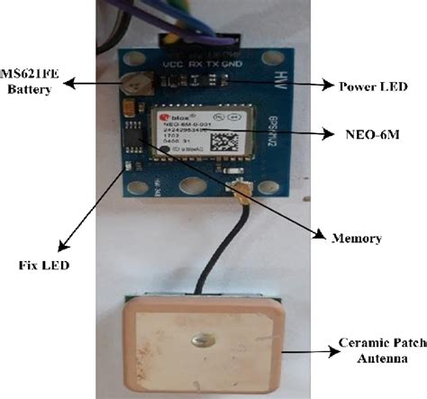 Image result for Figure of GPS Module