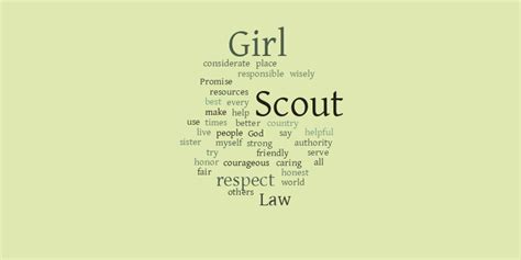 Image result for What Is Object Literal in JavaScript