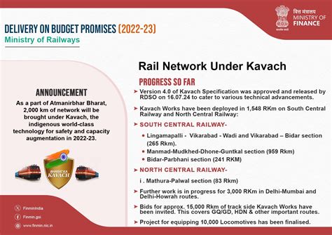 Indian Railways on fast track with 400 energy-efficient Vande Bharat ...