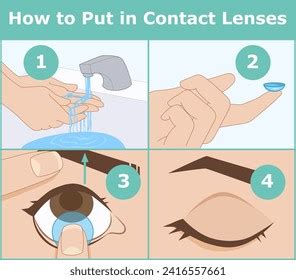 Contact Lense Tutorial 的图像结果