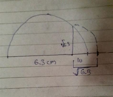 21. Represent √6.3 on the number line. - Brainly.in