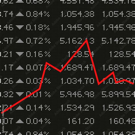 Stock Market Numbers 的图像结果