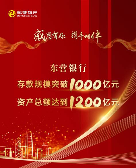 热烈祝贺东营银行存款规模突破1000亿元， 资产总额达到1200亿元!-银行频道-和讯网