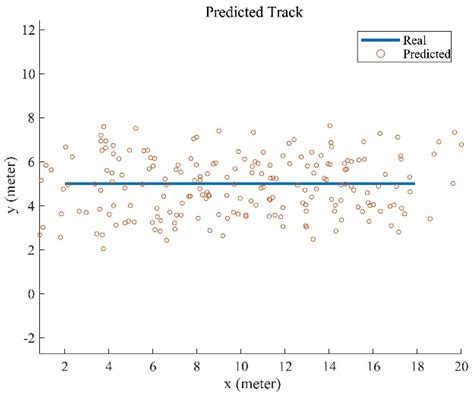 An IoT-Based COVID-19 Prevention and Control System for Enclosed Spaces